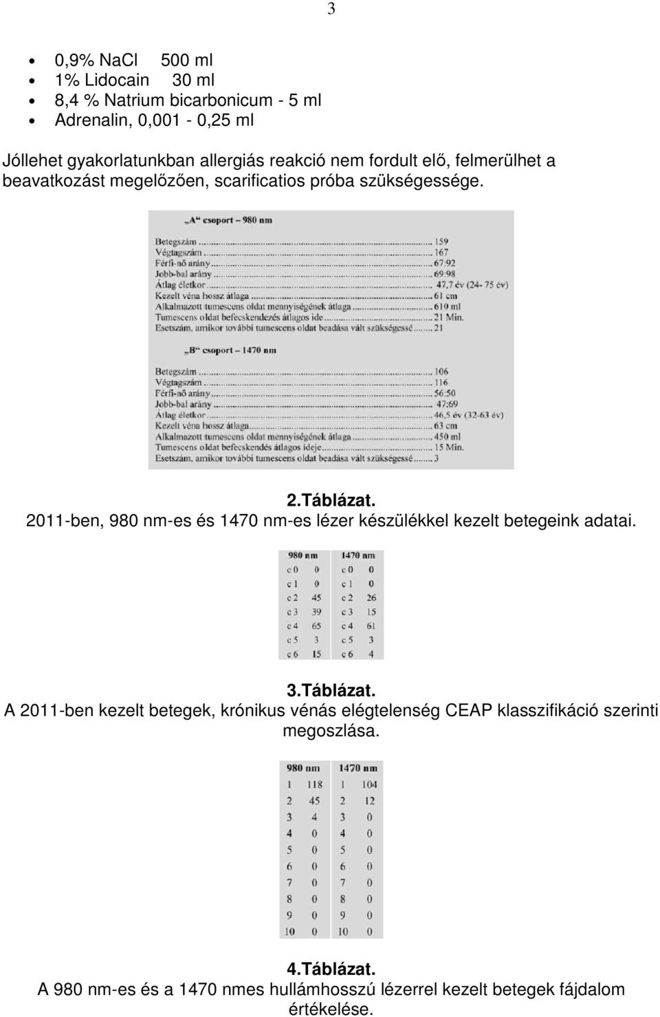 2011-ben, 980 nm-es és 1470 nm-es lézer készülékkel kezelt betegeink adatai. 3.Táblázat.