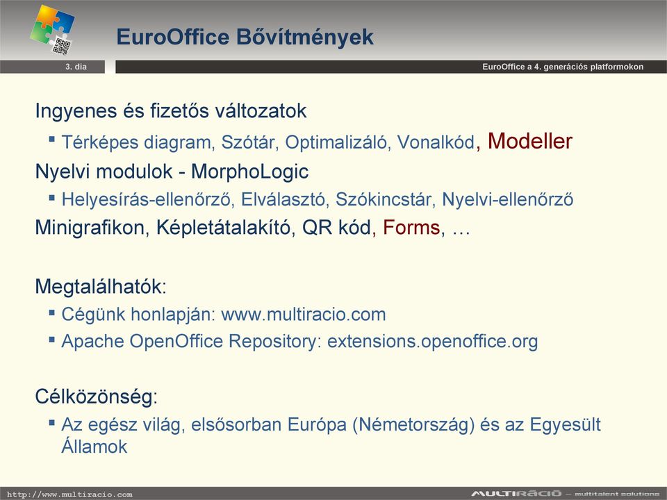 modulok - MorphoLogic Helyesírás-ellenőrző, Elválasztó, Szókincstár, Nyelvi-ellenőrző Minigrafikon, Képletátalakító, QR