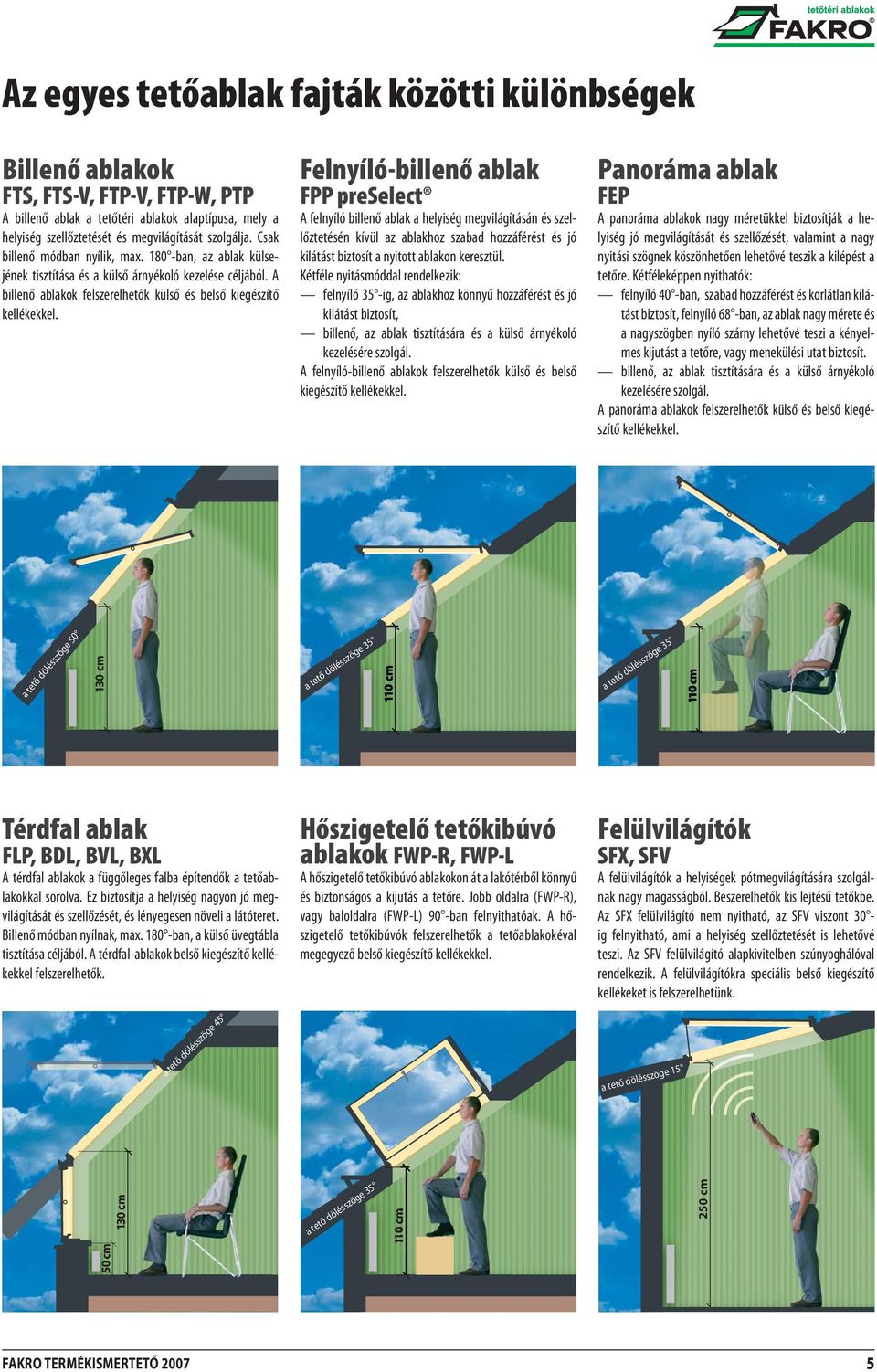 Felnyíló-billenő ablak FPP preselect A felnyíló billenő ablak a helyiség megvilágításán és szellőztetésén kívül az ablakhoz szabad hozzáférést és jó kilátást biztosít a nyitott ablakon keresztül.