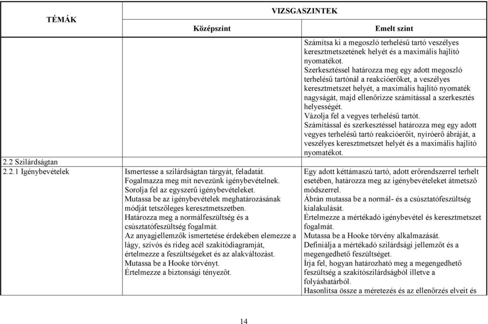 Az anyagjellemzık ismertetése érdekében elemezze a lágy, szívós és rideg acél szakítódiagramját, értelmezze a feszültségeket és az alakváltozást. Mutassa be a Hooke törvényt.