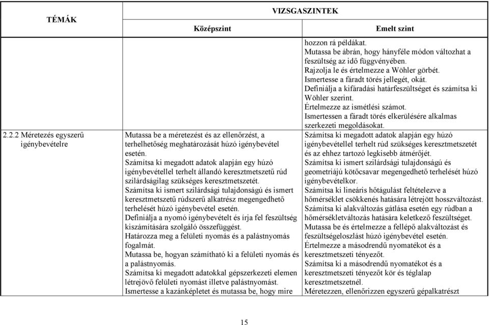 Számítsa ki ismert szilárdsági tulajdonságú és ismert keresztmetszető rúdszerő alkatrész megengedhetı terhelését húzó igénybevétel esetén.