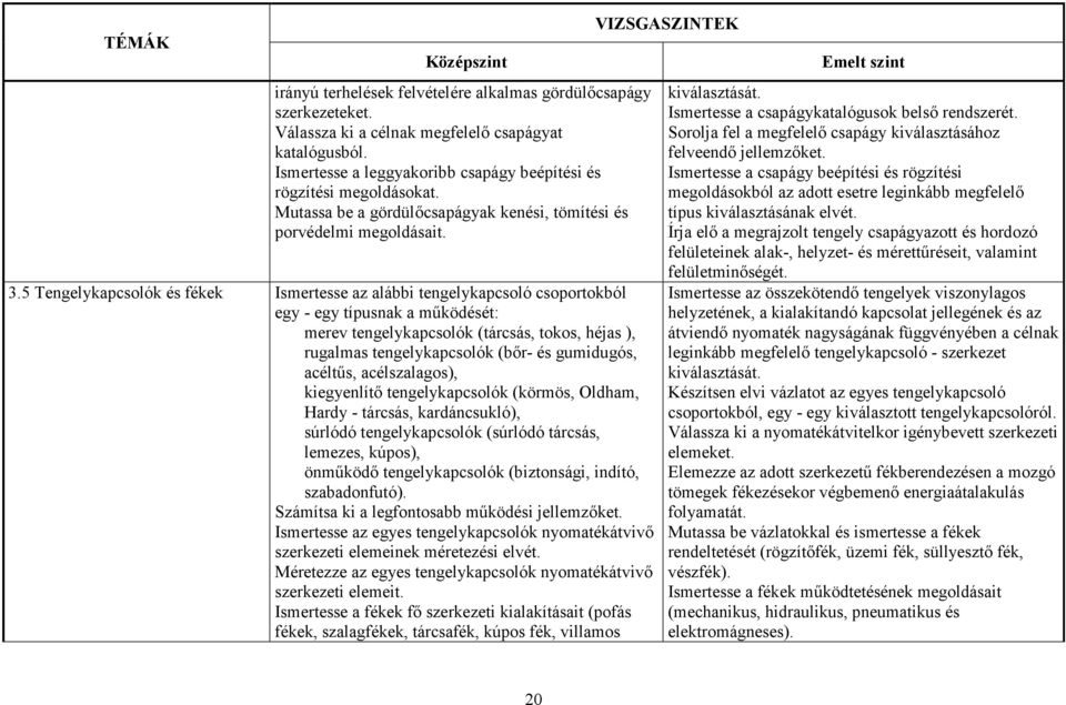 5 Tengelykapcsolók és fékek Ismertesse az alábbi tengelykapcsoló csoportokból egy - egy típusnak a mőködését: merev tengelykapcsolók (tárcsás, tokos, héjas ), rugalmas tengelykapcsolók (bır- és