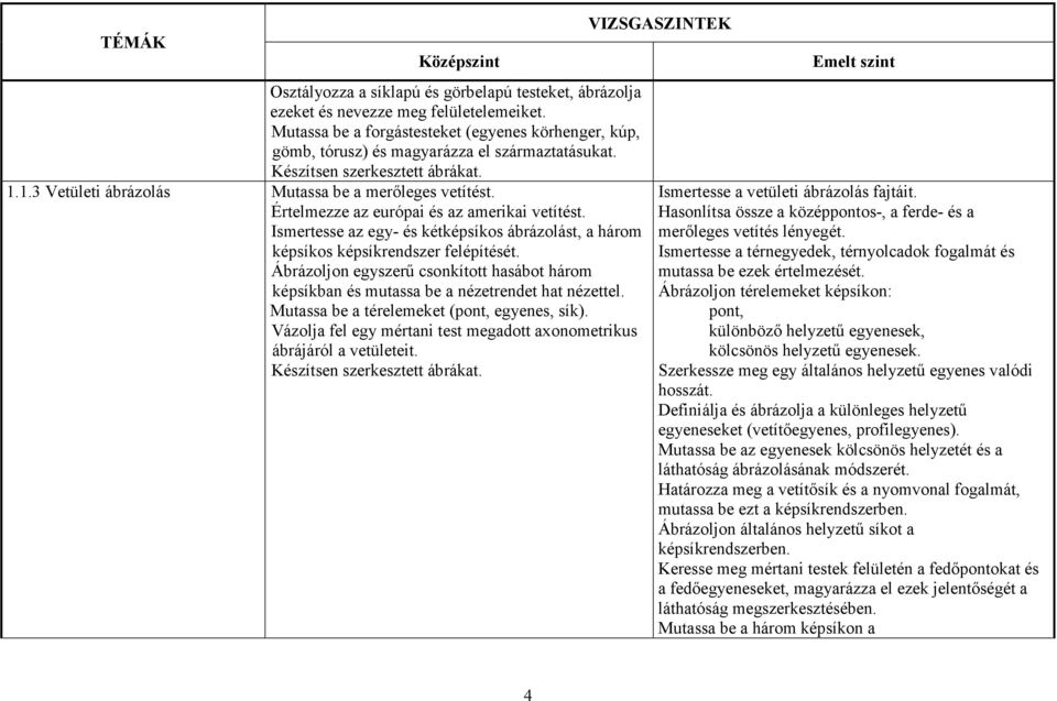 Ismertesse az egy- és kétképsíkos ábrázolást, a három képsíkos képsíkrendszer felépítését. Ábrázoljon egyszerő csonkított hasábot három képsíkban és mutassa be a nézetrendet hat nézettel.