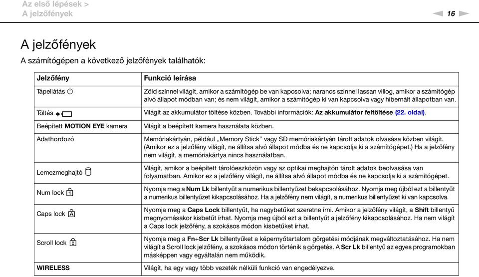 amikor a számítógép ki van kapcsolva vagy hibernált állapotban van. Világít az akkumulátor töltése közben. További információk: Az akkumulátor feltöltése (22. oldal).