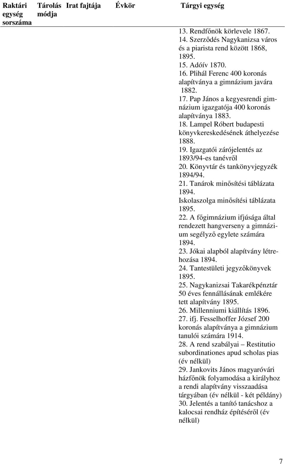 19. Igazgatói zárójelentés az 1893/94-es tanévről 20. Könyvtár és tankönyvjegyzék 1894/94. 21. Tanárok minősítési táblázata 1894. Iskolaszolga minősítési táblázata 1895. 22.