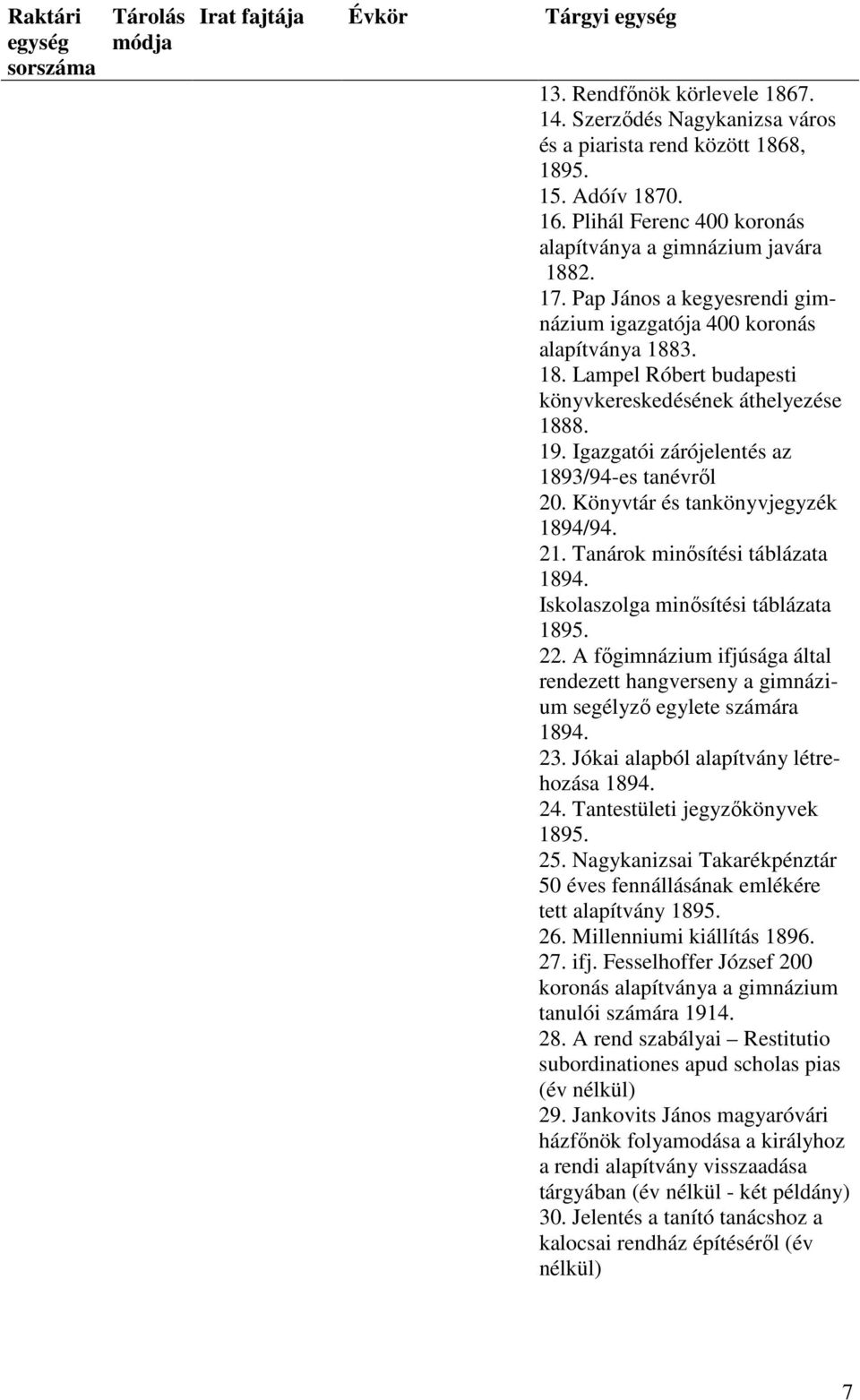 19. Igazgatói zárójelentés az 1893/94-es tanévről 20. Könyvtár és tankönyvjegyzék 1894/94. 21. Tanárok minősítési táblázata 1894. Iskolaszolga minősítési táblázata 1895. 22.