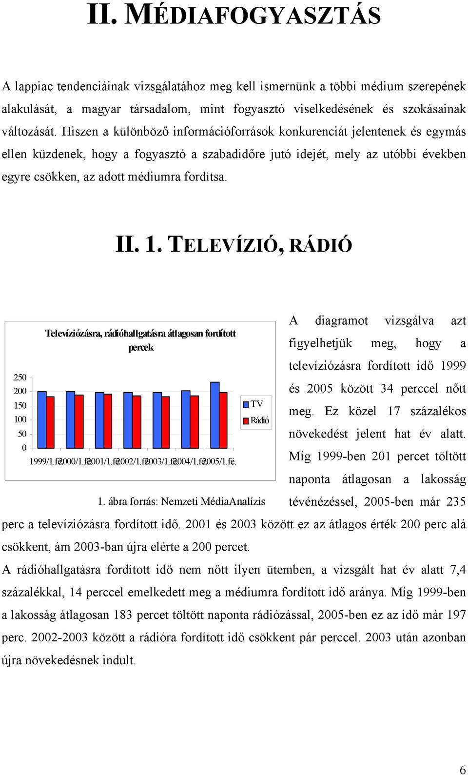 II. 1. TELEVÍZIÓ, RÁDIÓ 250 200 150 100 50 0 Televíziózásra, rádióhallgatásra átlagosan fordított percek 1999/1.fé.