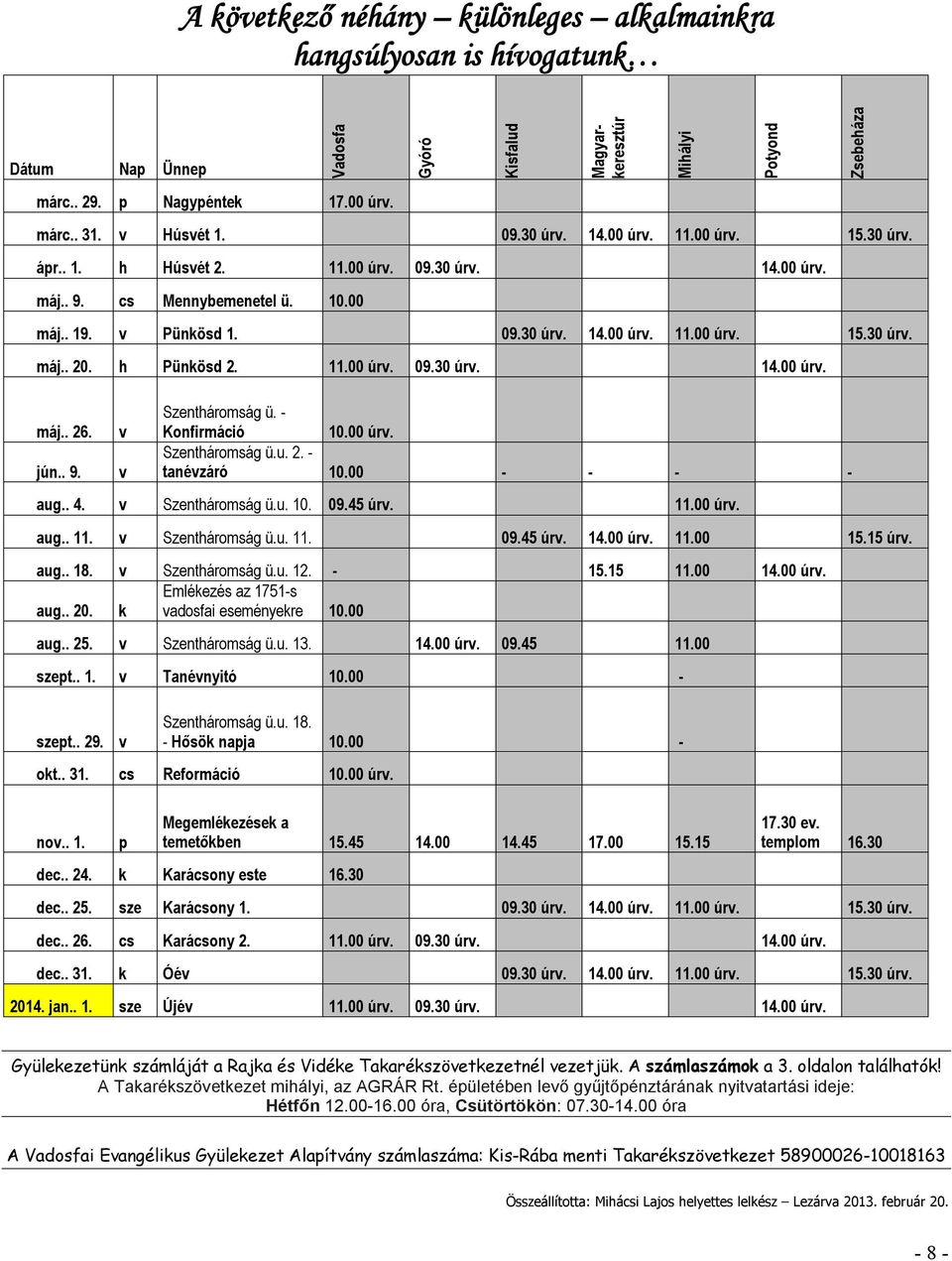 h Pünkösd 2. 11.00 úrv. 09.30 úrv. 14.00 úrv. máj.. 26. jún.. 9. v v Szentháromság ü. - Konfirmáció 10.00 úrv. Szentháromság ü.u. 2. - tanévzáró 10.00 - - - - aug.. 4. v Szentháromság ü.u. 10. 09.45 úrv.