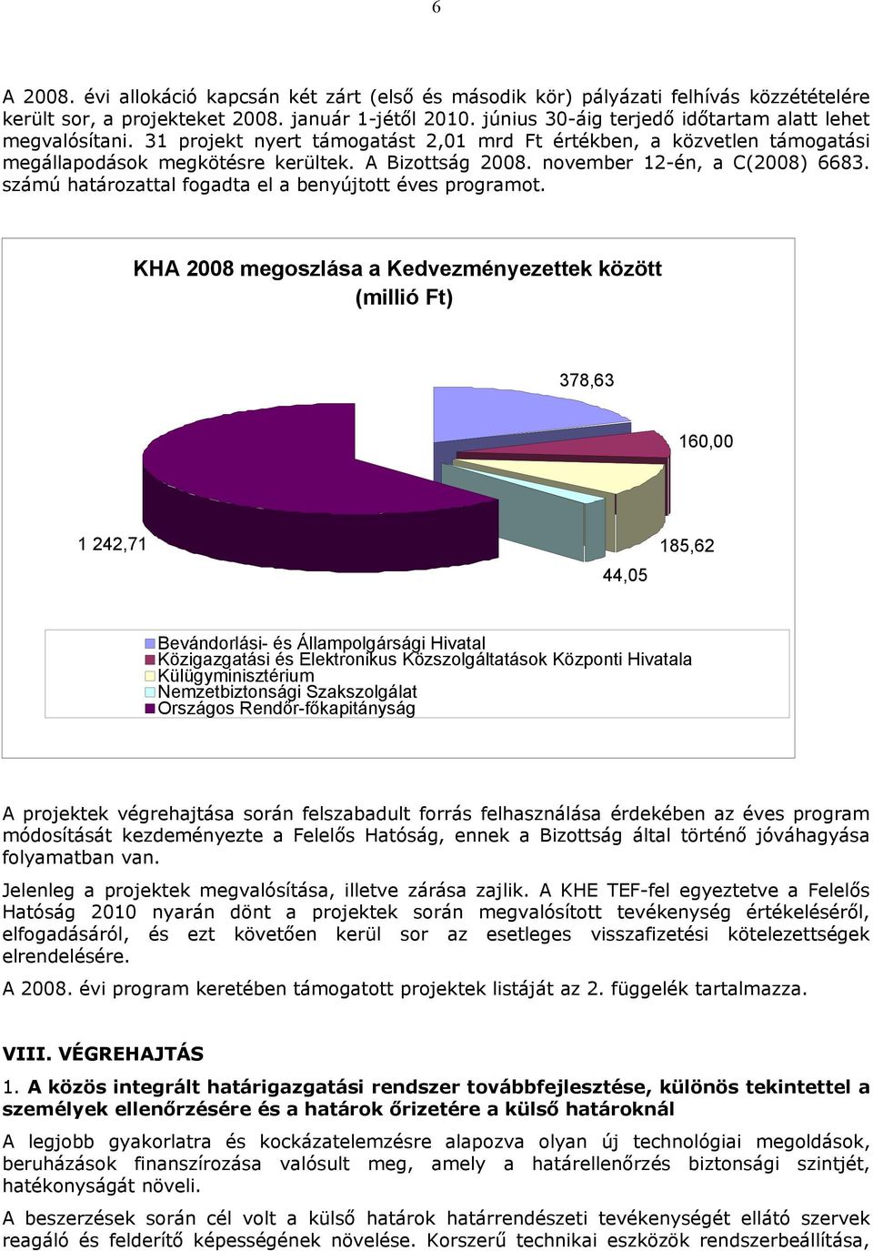 november 12-én, a C(2008) 6683. számú határozattal fogadta el a benyújtott éves programot.