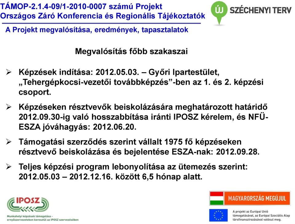 30-ig való hosszabbítása iránti IPOSZ kérelem, és NFÜ- ESZA jóváhagyás: 201