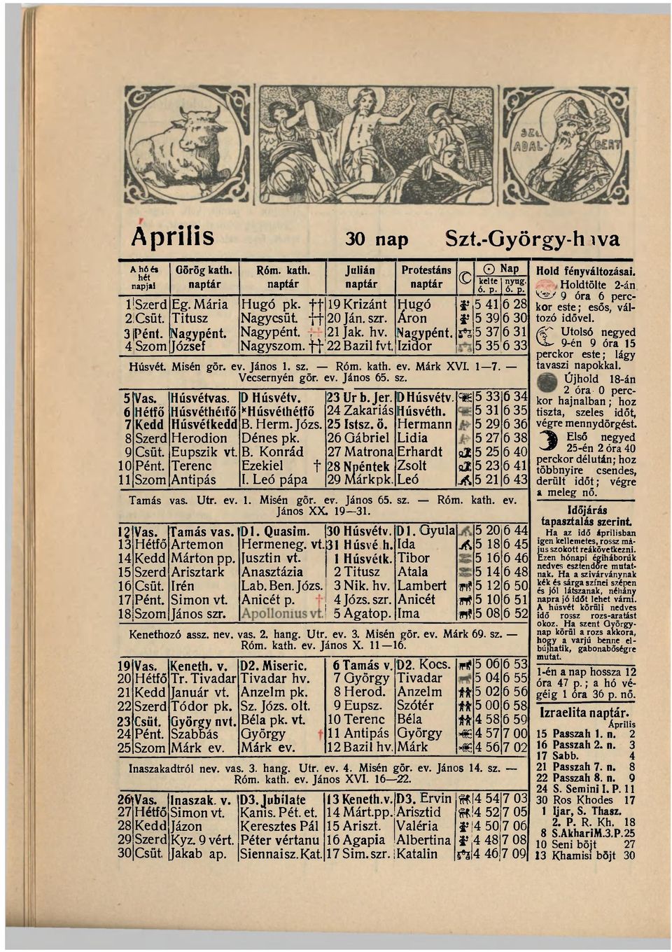 Misén gör. ev. János 1. sz. Róm. kath. ev. Márk XVI. 1 7. Vecsernyén gör. ev. János 65. sz. 5 Vas. Húsvétvas. 6 Hétfő Húsvéthétfő 7 Kedd Húsvétkedd 8 Szerd Herodion 9 Csüt. Eupszik vt. 10 Pént.