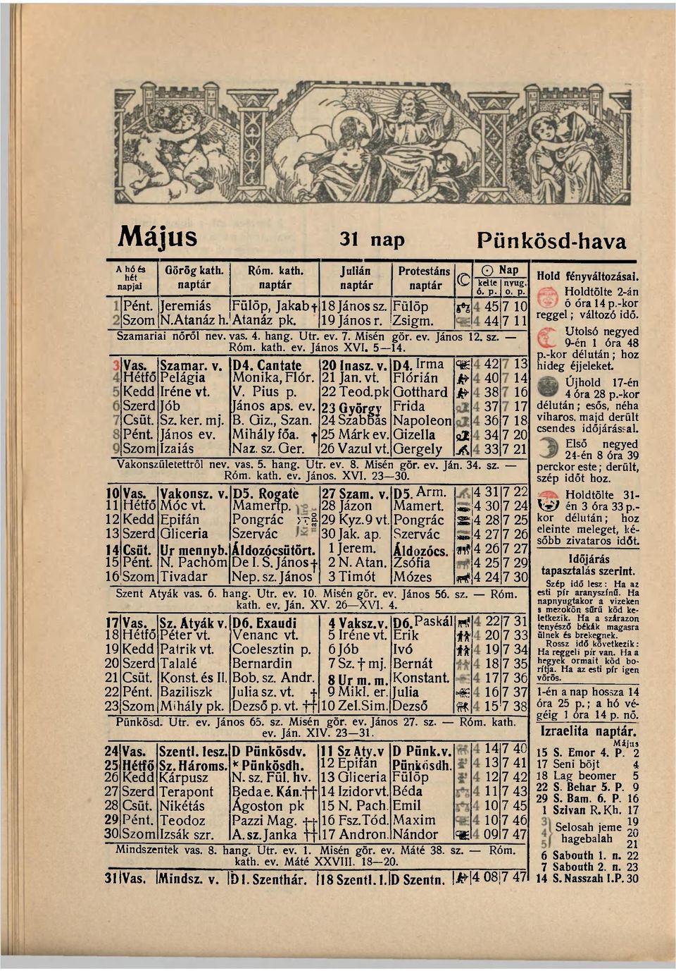 Epifán Gliceria Ur mennyb. N. Pachom Tivadar D5. Rogaté 27 Szám. v. Mamertp. 28 Jázon Pongrác >t 29 Kyz.9 vt. Szervác 30 Jak. ap. Áldozócsütört. 1 Jerem. De I.S. Jánosj 2 N. Atan. Nep.sz.