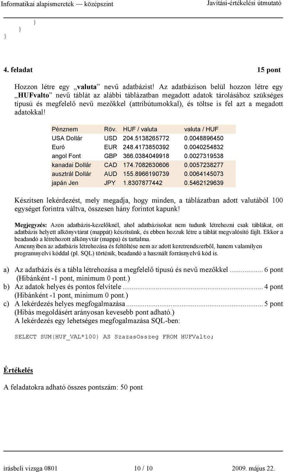 megadott adatokkal! Pénznem Röv. HUF / valuta valuta / HUF USA Dollár USD 204.5138265772 0.0048896450 Euró EUR 248.4173850392 0.0040254832 angol Font GBP 366.0384049918 0.