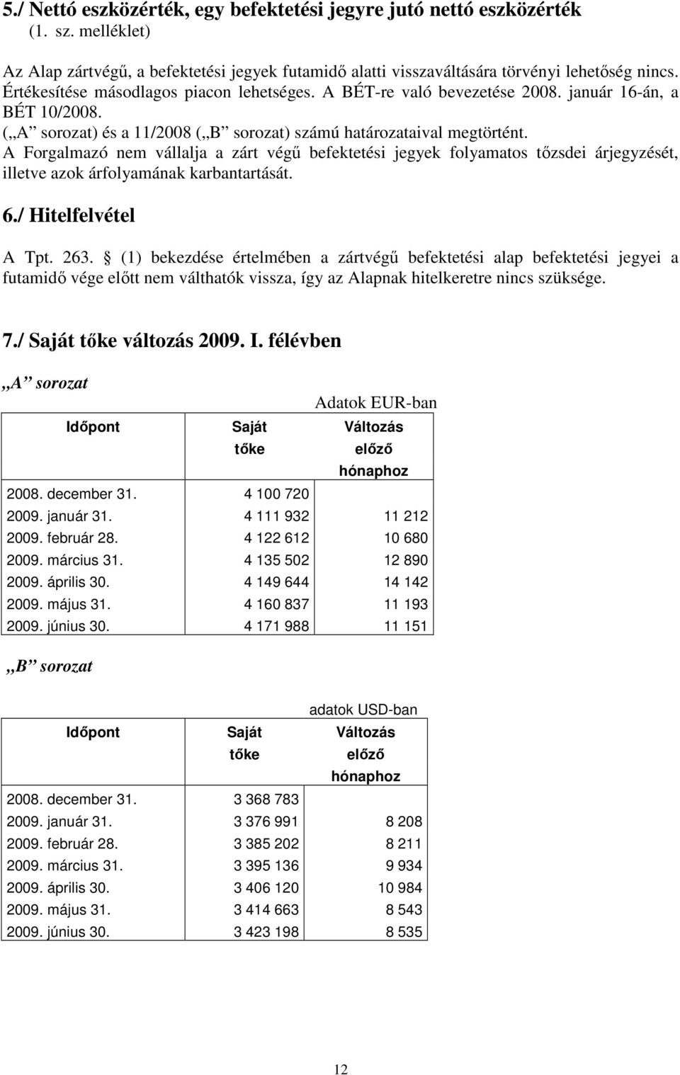 A Forgalmazó nem vállalja a zárt végő befektetési jegyek folyamatos tızsdei árjegyzését, illetve azok árfolyamának karbantartását. 6./ Hitelfelvétel A Tpt. 263.