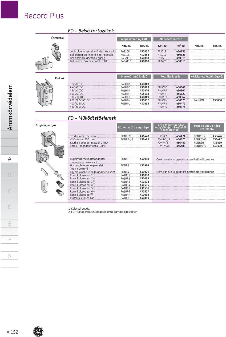 eszültségesés Késleltetett feszültségesés orgó fogantyúk 12V /dc 24V ac/dc 48V ac/dc 60V ac/dc 110V ac/dc 220/240V ac/dc 400/415V ac 440/480V ac Működtetőelemek SHT SHT SHT SHTH SHTJ SHTN SHTU 430840