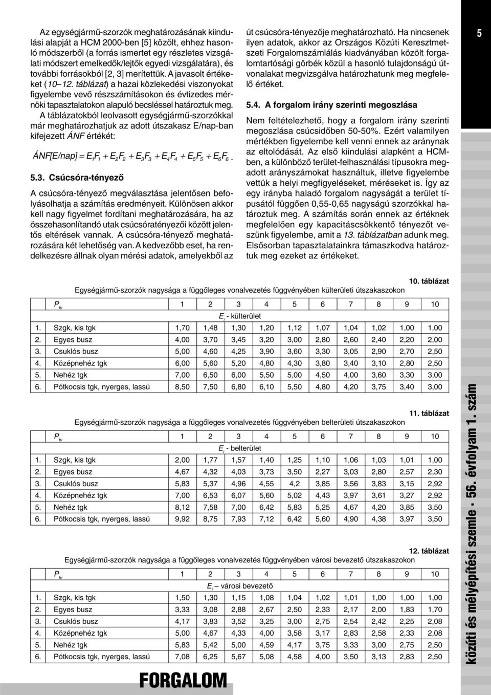 táblázat) a hazai közlekedési viszonyokat figyelembe vevõ részszámításokon és évtizedes mérnöki tapasztalatokon alapuló becsléssel határoztuk meg.