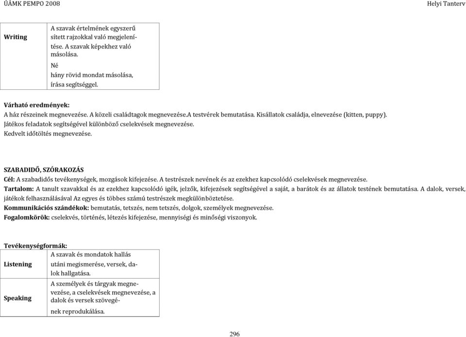 Játékos feladatok segítségével különböző cselekvések megnevezése. Kedvelt időtöltés megnevezése. SZABADIDŐ, SZÓRAKOZÁS Cél: A szabadidős tevékenységek, mozgások kifejezése.