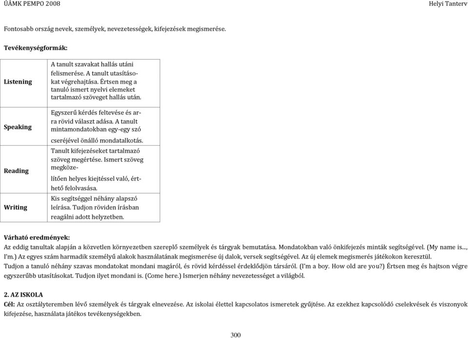 A tanult mintamondatokban egy-egy szó cseréjével önálló mondatalkotás. Tanult kifejezéseket tartalmazó szöveg megértése. Ismert szöveg megköze- lítően helyes kiejtéssel való, érthető felolvasása.