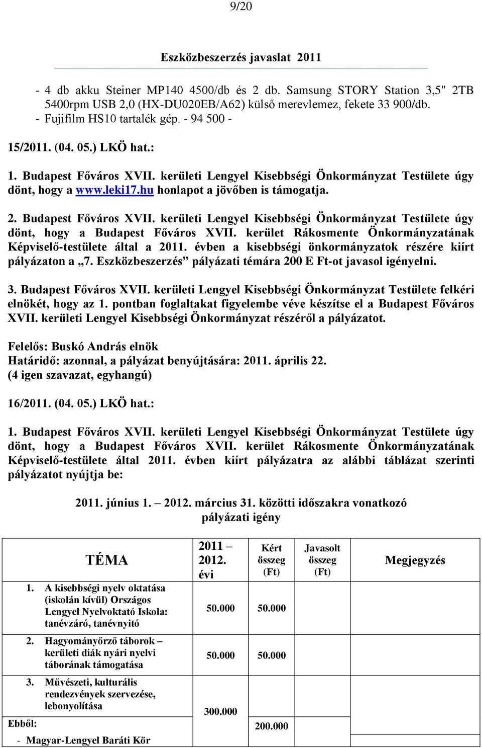 kerületi Lengyel Kisebbségi Önkormányzat Testülete úgy Képviselő-testülete által a 2011. évben a kisebbségi önkormányzatok részére kiírt pályázaton a 7.