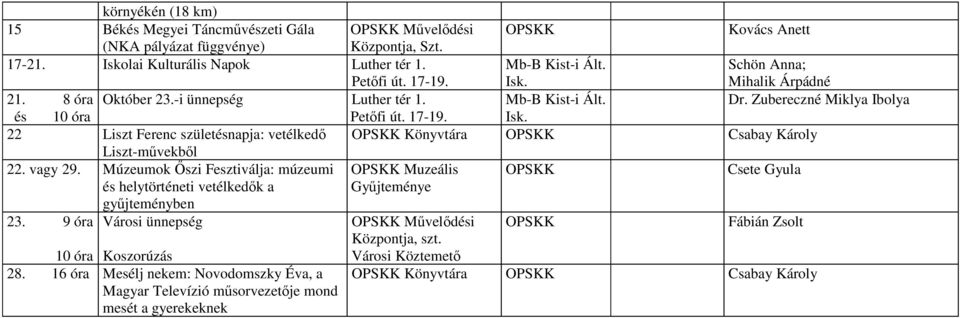 22 Liszt Ferenc születésnapja: vetélkedı Könyvtára Csabay Károly Liszt-mővekbıl 22. vagy 29. Múzeumok İszi Fesztiválja: múzeumi és helytörténeti vetélkedık a győjteményben 23.