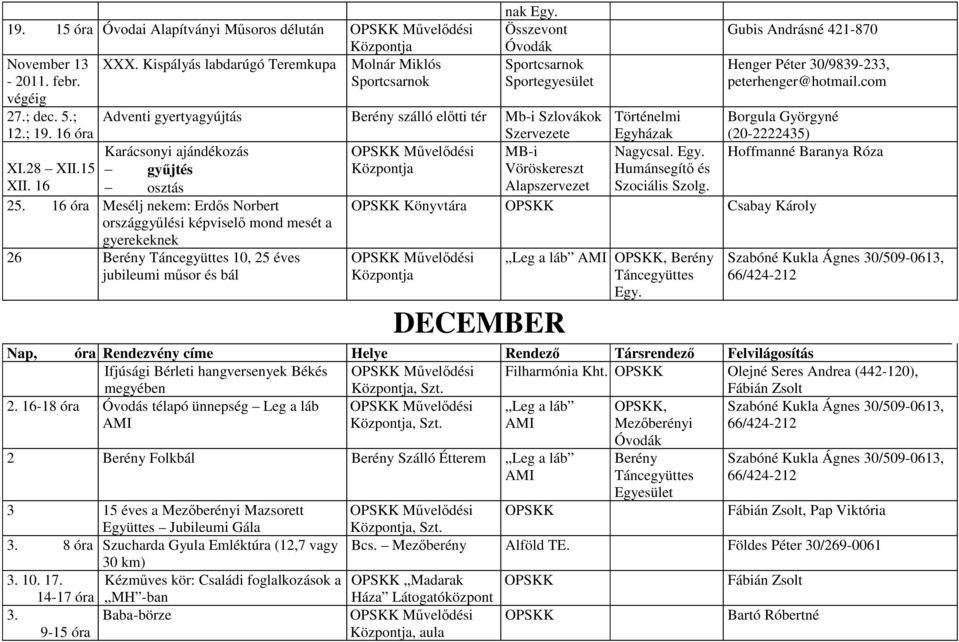 16 óra Adventi gyertyagyújtás Berény szálló elıtti tér Mb-i Szlovákok Szervezete Történelmi Egyházak Borgula Györgyné (20-2222435) Karácsonyi ajándékozás Mővelıdési MB-i Nagycsal. Egy. Hoffmanné Baranya Róza XI.