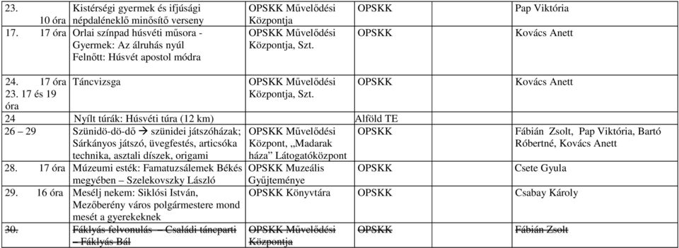 24 Nyílt túrák: Húsvéti túra (12 km) Alföld TE 26 29 Szünidö-dö-dı szünidei játszóházak; Sárkányos játszó, üvegfestés, articsóka technika, asztali díszek, origami Mővelıdési Központ, Madarak háza