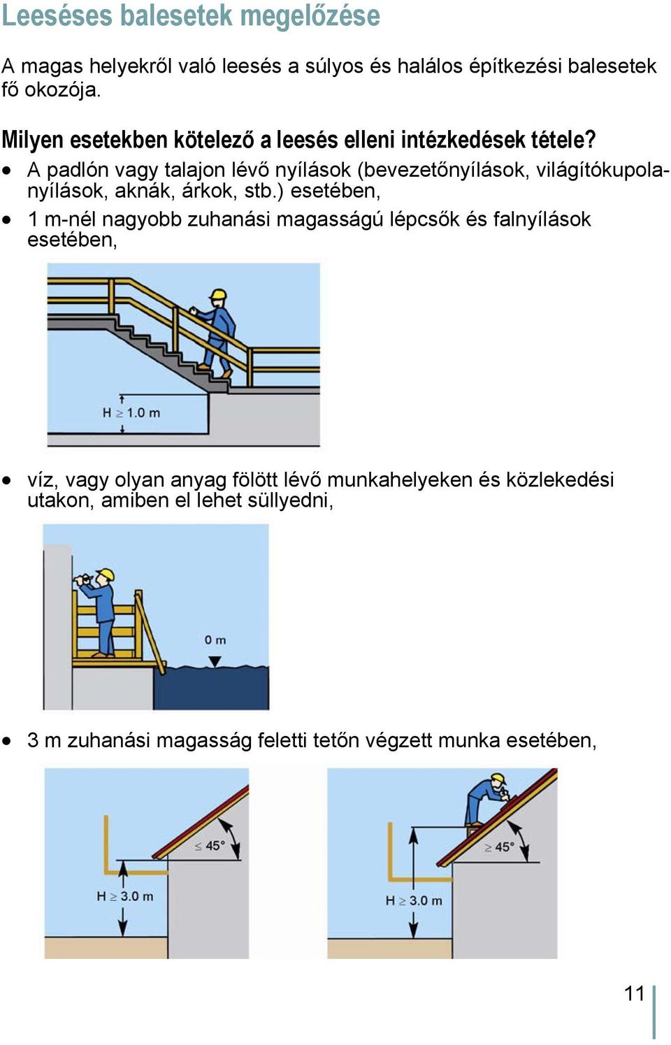 A padlón vagy talajon lévő nyílások (bevezetőnyílások, világítókupolanyílások, aknák, árkok, stb.