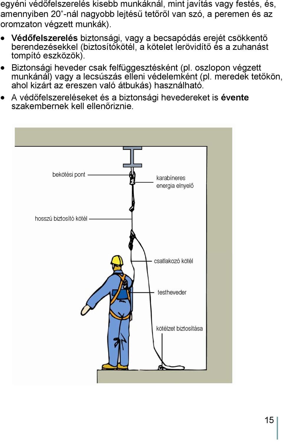 Védőfelszerelés biztonsági, vagy a becsapódás erejét csökkentő berendezésekkel (biztosítókötél, a kötelet lerövidítő és a zuhanást tompító