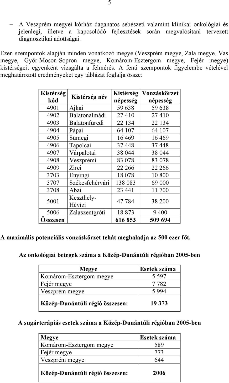 A fenti szempontok figyelembe vételével meghatározott eredményeket egy táblázat foglalja össze: Kistérség kód Kistérség név Kistérség népesség 4901 Ajkai 59 638 59 638 4902 Balatonalmádi 27 410 27