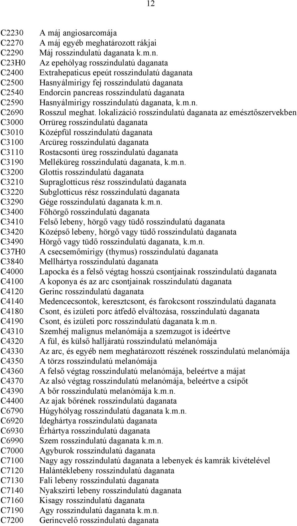 iosarcomája A máj egyéb meghatározott rákjai Máj rosszind