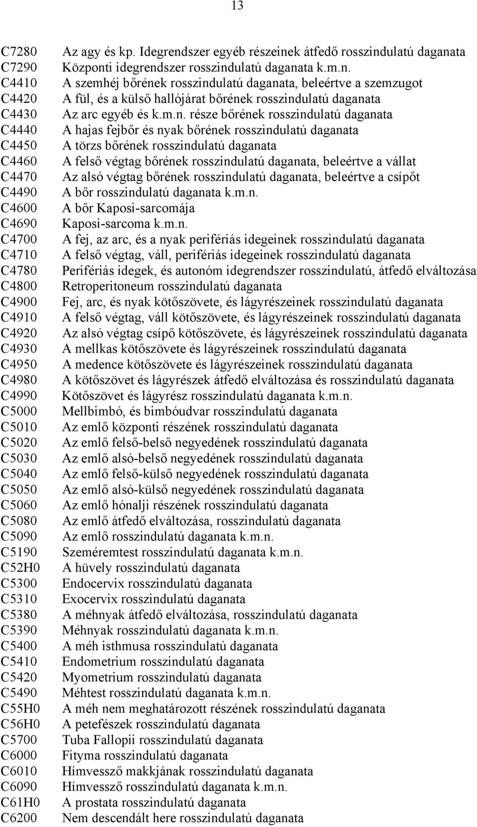 Idegrendszer egyéb részeinek átfedő rosszindulatú daganata Központi idegrendszer rosszindulatú daganata k.m.n. A szemhéj bőrének rosszindulatú daganata, beleértve a szemzugot A fül, és a külső hallójárat bőrének rosszindulatú daganata Az arc egyéb és k.