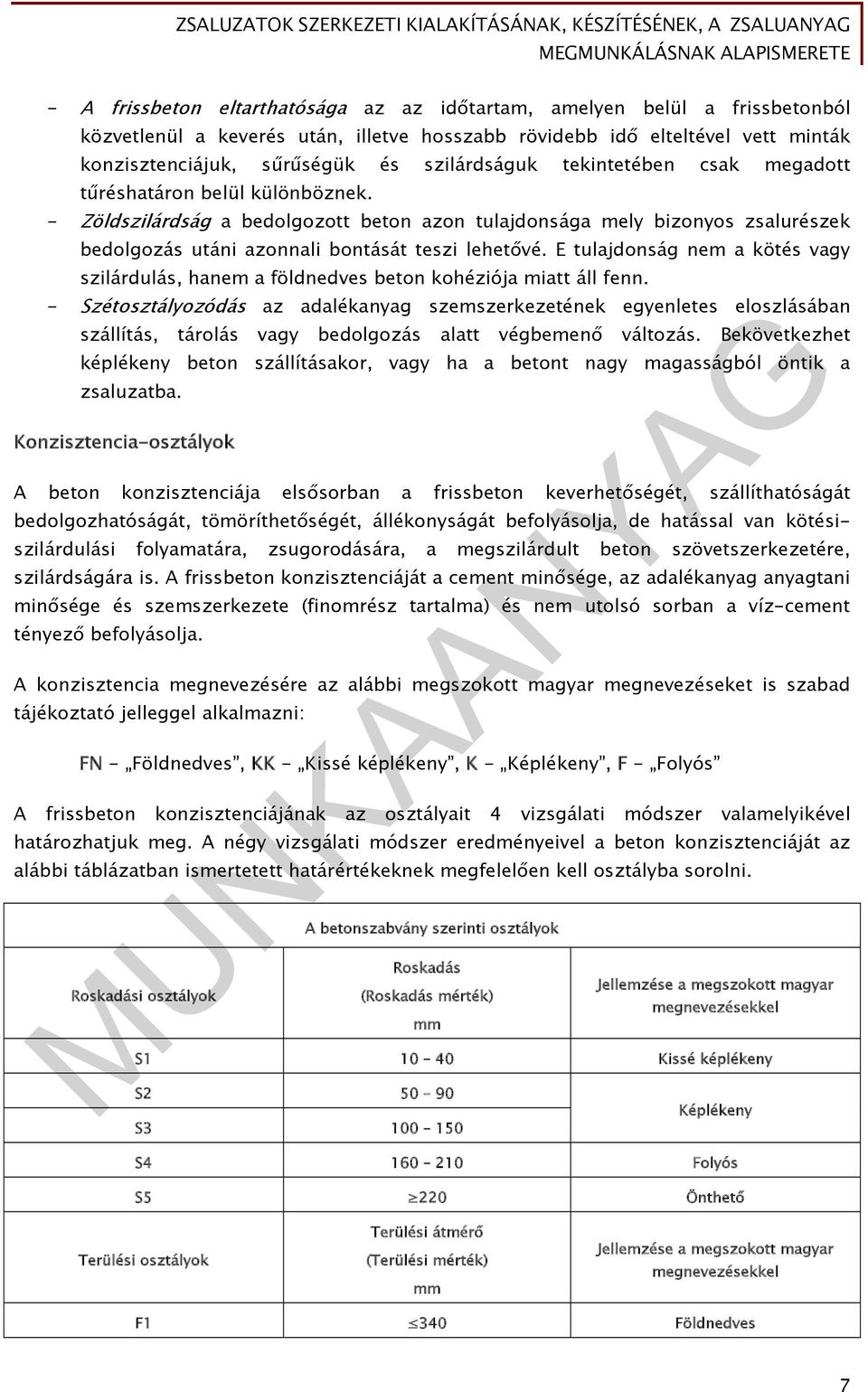 - Zöldszilárdság a bedolgozott beton azon tulajdonsága mely bizonyos zsalurészek bedolgozás utáni azonnali bontását teszi lehetővé.