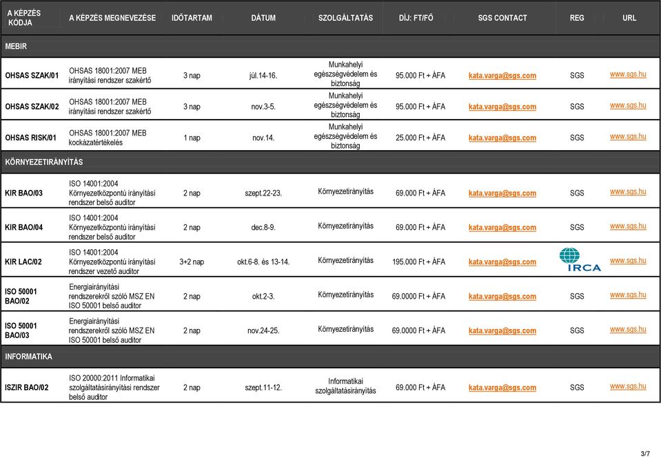 com SGS OHSAS RISK/01 OHSAS 18001:2007 MEB kockázatértékelés 1 nap nov.14. Munkahelyi egészségvédelem és biztonság 25.000 Ft + ÁFA kata.varga@sgs.