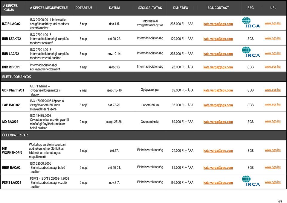 kockázatmenedzsment 3 nap okt.20-22. Információbiztonság 120.000 Ft + ÁFA kata.varga@sgs.com SGS 5 nap nov.10-14. Információbiztonság 235.000 Ft + ÁFA kata.varga@sgs.com 1 nap szept.18.