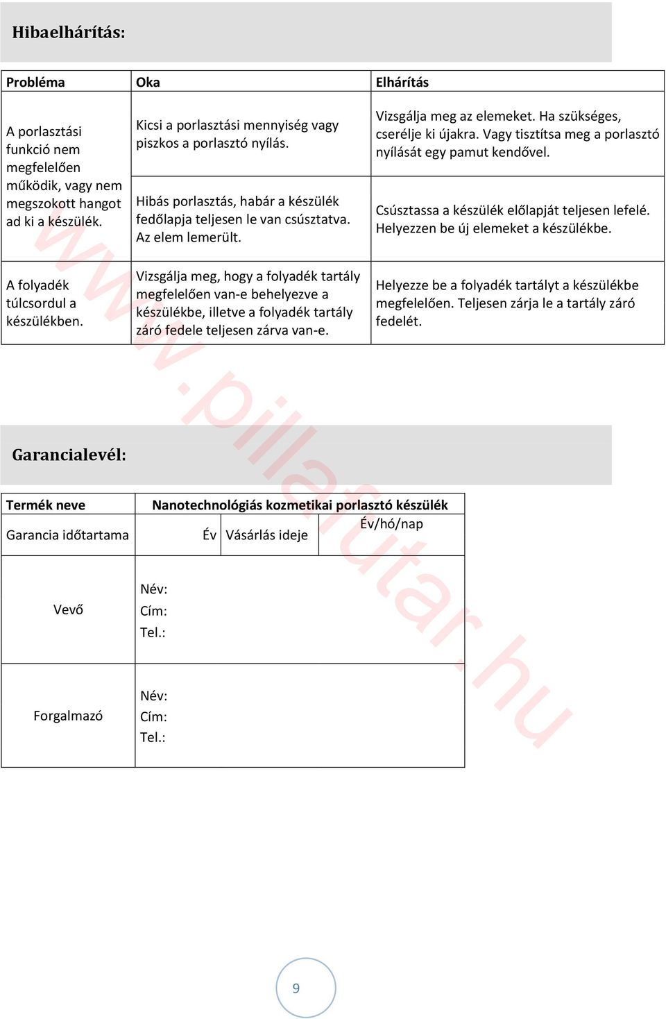 Vagy tisztítsa meg a porlasztó nyílását egy pamut kendővel. Csúsztassa a készülék előlapját teljesen lefelé. Helyezzen be új elemeket a készülékbe. A folyadék túlcsordul a készülékben.