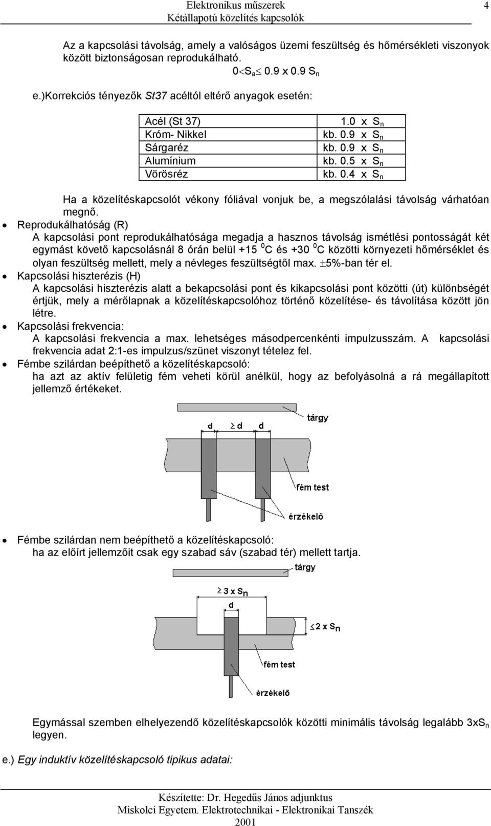 9 x S n kb. 0.9 x S n kb. 0.5 x S n kb. 0.4 x S n Ha a közelítéskapcsolót vékony fóliával vonjuk be, a megszólalási távolság várhatóan megnő.