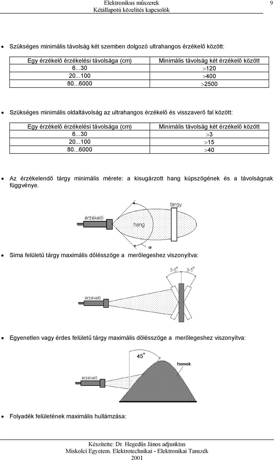 ..6000 >2500 Szükséges minimális oldaltávolság az ultrahangos érzékelő és visszaverő fal között: Egy érzékelő érzékelési távolsága (cm) Minimális távolság két érzékelő