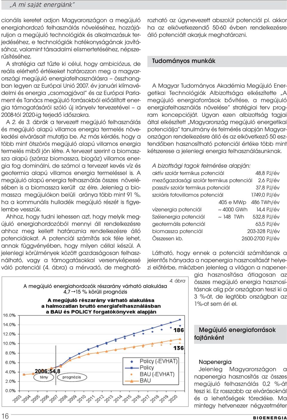 A stratégia azt tűzte ki célul, hogy ambiciózus, de reális elérhető értékeket határozzon meg a magyarországi megújuló energiafelhasználásra összhangban legyen az Európai Unió 2007.