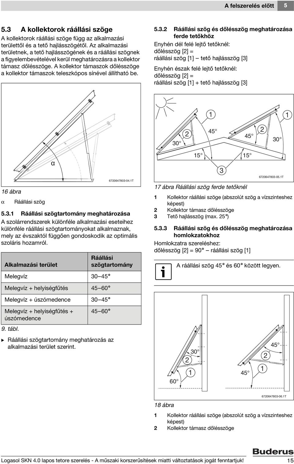 A kollektor támaszok dőlésszöge a kollektor támaszok teleszkópos sínével állítható be. 5.3.