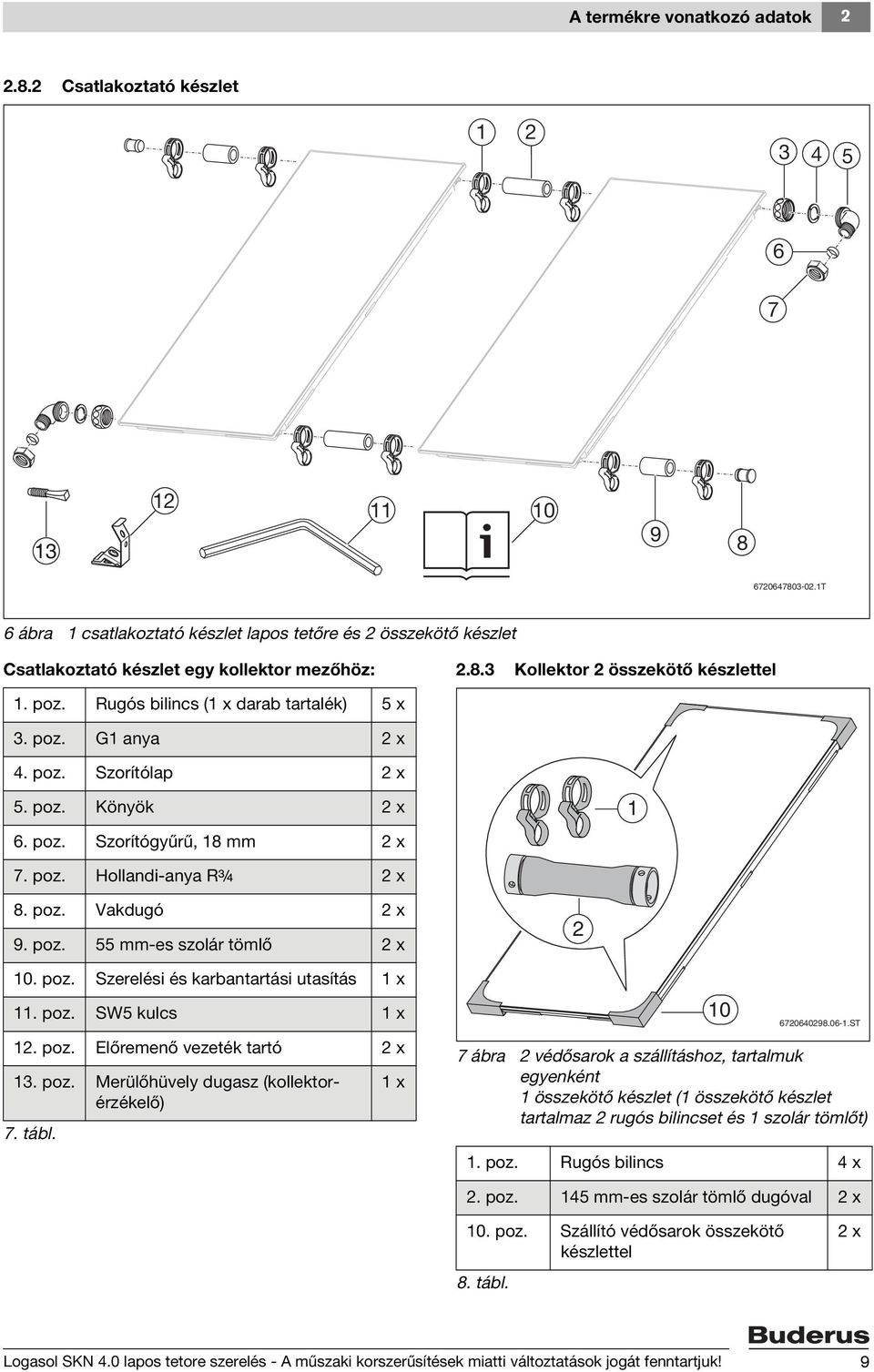 poz. Szerelési és karbantartási utasítás x. poz. SW5 kulcs x. poz. Előremenő vezeték tartó x 3. poz. Merülőhüvely dugasz (kollektorérzékelő) 7. tábl. x 0 67064098.06-.