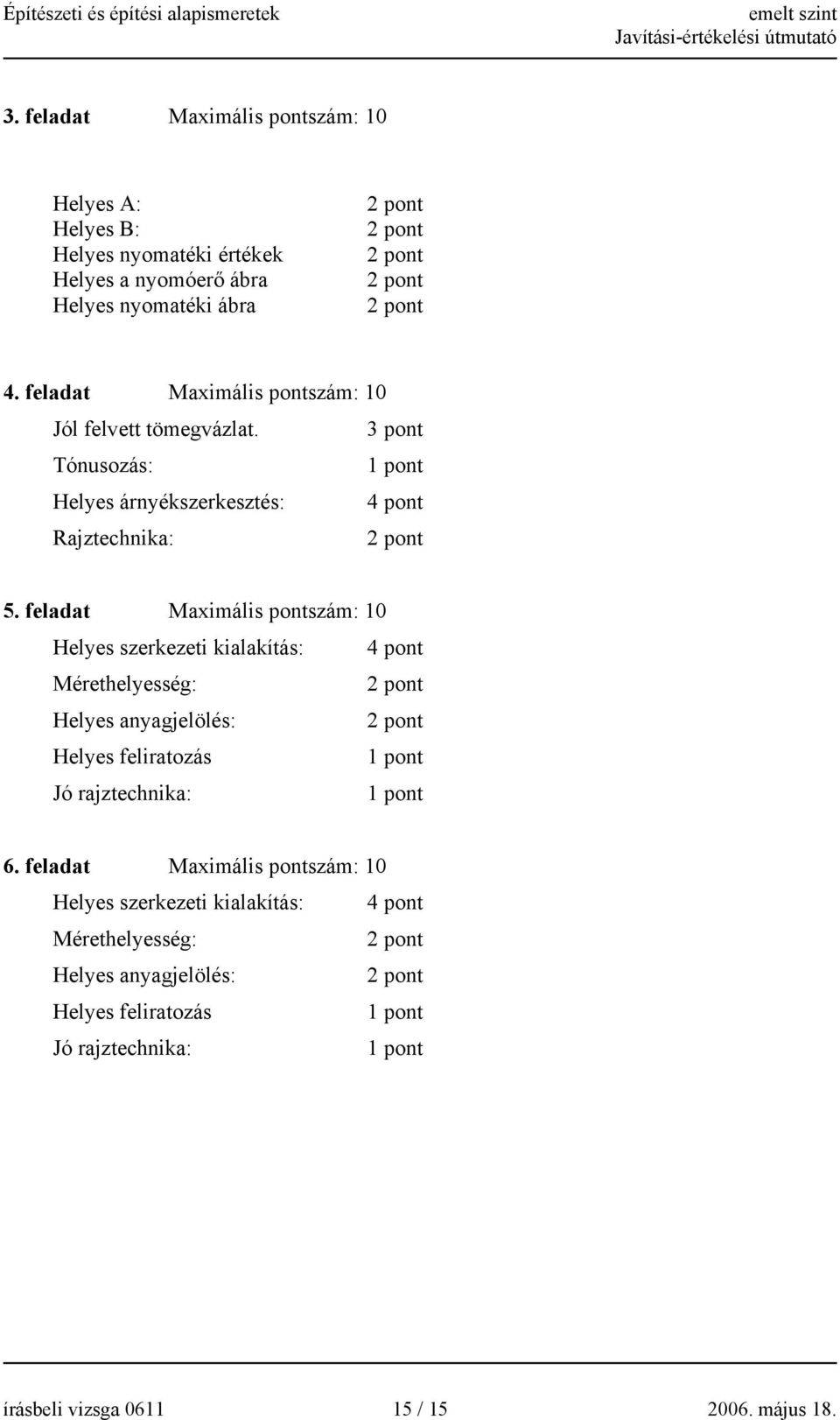 feladat Maximális pontszám: 10 Helyes szerkezeti kialakítás: 4 pont Mérethelyesség: Helyes anyagjelölés: Helyes feliratozás 1 pont Jó rajztechnika: 1