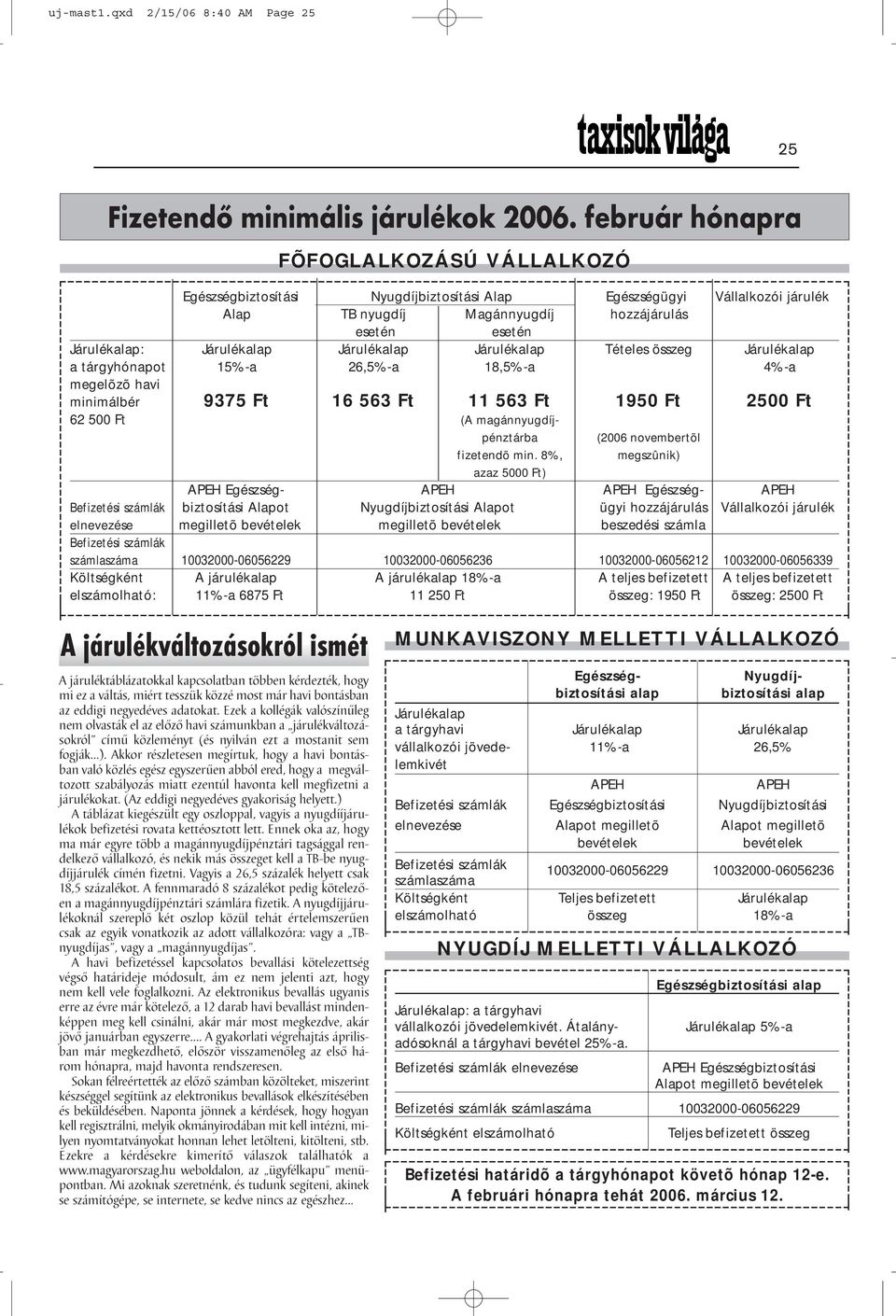 ismét A járuléktáblázatokkal kapcsolatban többen kérdezték, hogy mi ez a váltás, miért tesszük közzé most már havi bontásban az eddigi negyedéves adatokat.