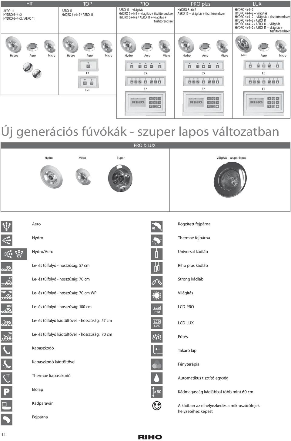 E5 E5 E5 E2B E7 E7 E7 Új generációs fúvókák - szuper lapos változatban & Hydro Mikro S uper Világítás - szuper lapos Aero Rögzített fejpna Hydro Thermae fejpna Hydro/Aero Universal kádláb Le- és