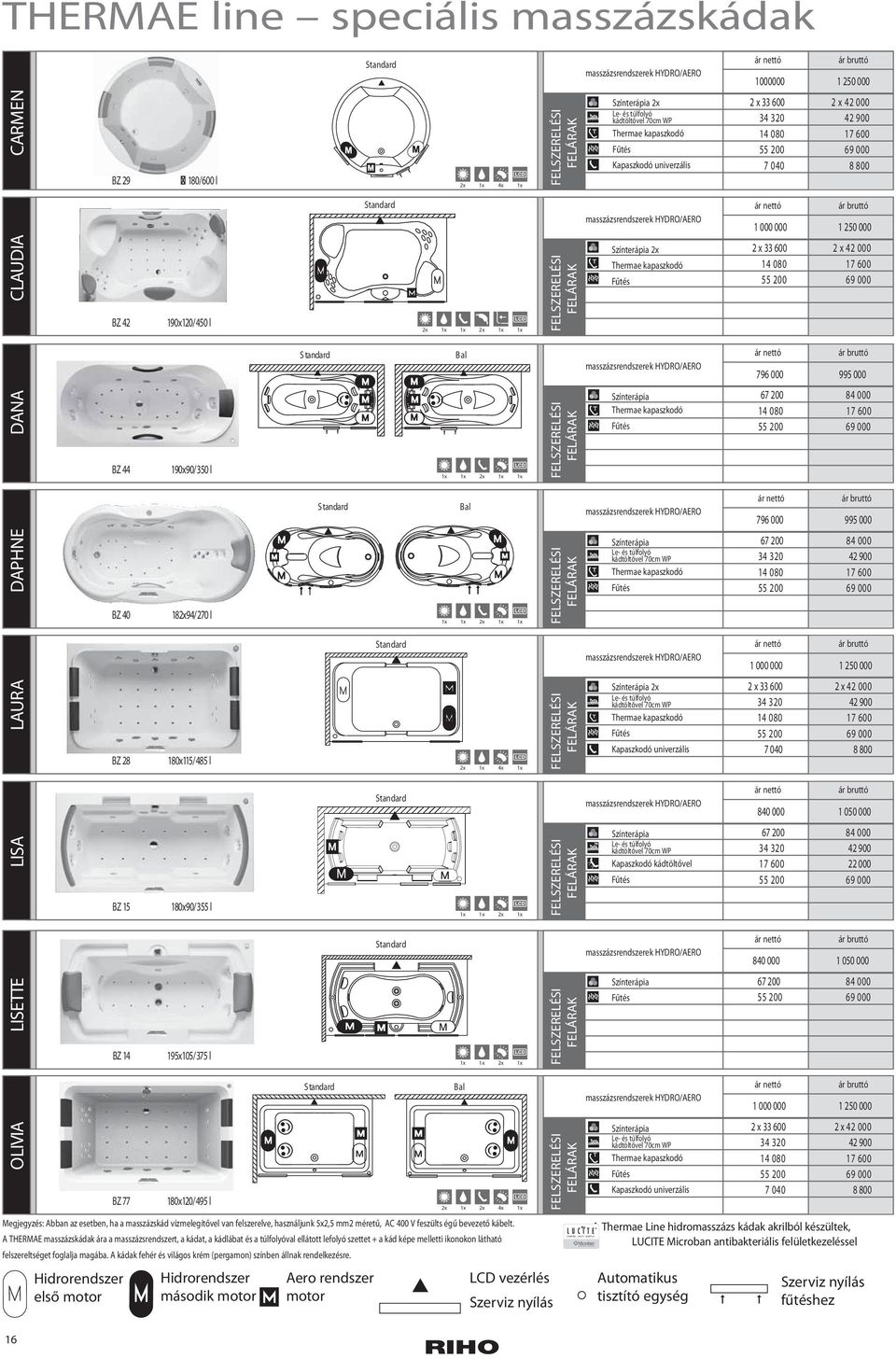 1x 2x 1x 1x FELSZERELÉSI FELÁRAK Színterápia 2x Thermae kapaszkodó Fűtés 33 600 14 0 55 42 000 17 600 69 000 S tandard Bal masszázsrendszerek / nettó 796 000 bruttó 995 000 DANA BZ 44 190x90/350 l 1x