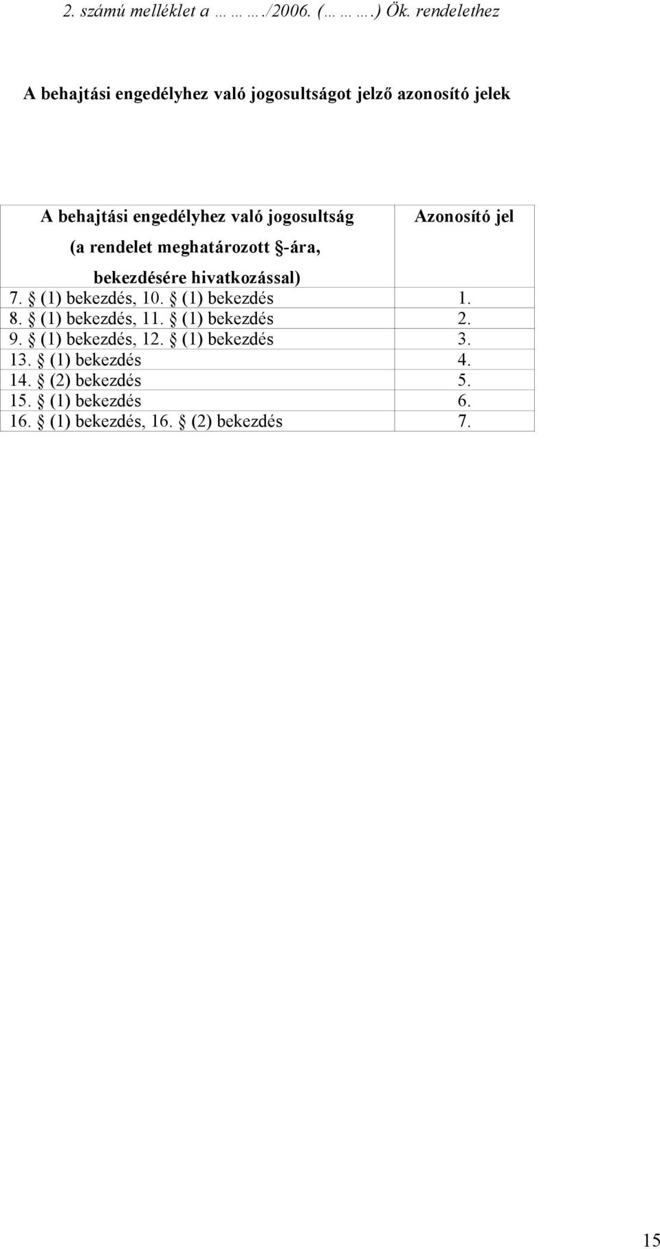 jogosultság (a rendelet meghatározott -ára, Azonosító jel bekezdésére hivatkozással) 7. (1) bekezdés, 10.