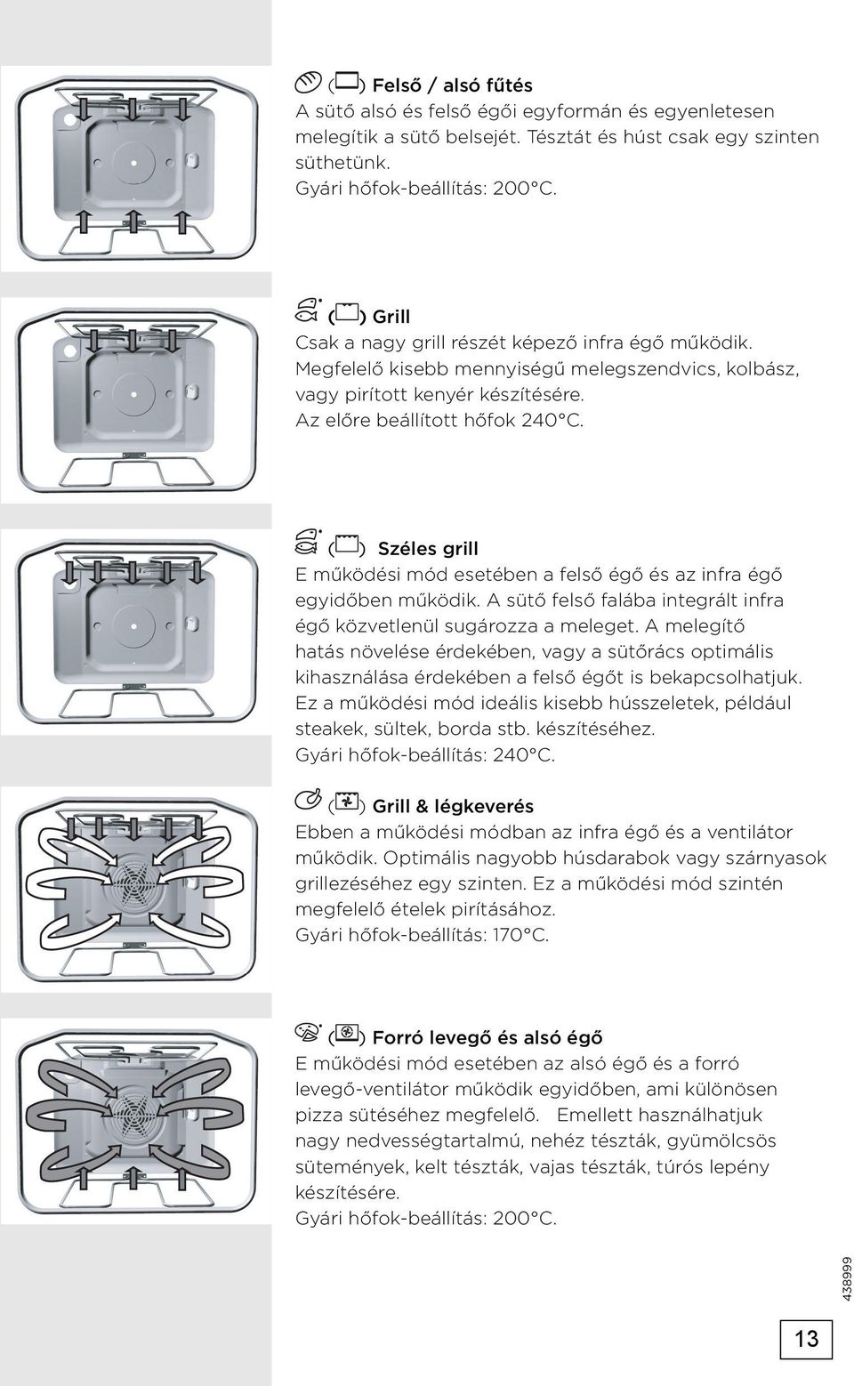 ( ) Széles grill E működési mód esetében a felső égő és az infra égő egyidőben működik. A sütő felső falába integrált infra égő közvetlenül sugározza a meleget.