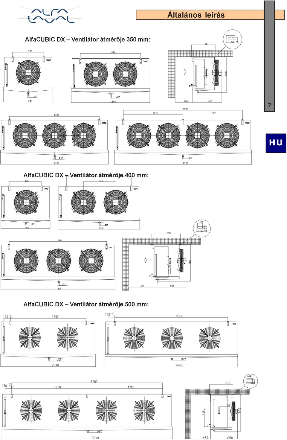 AlfaCUBIC DX Ventilátor átmérõje