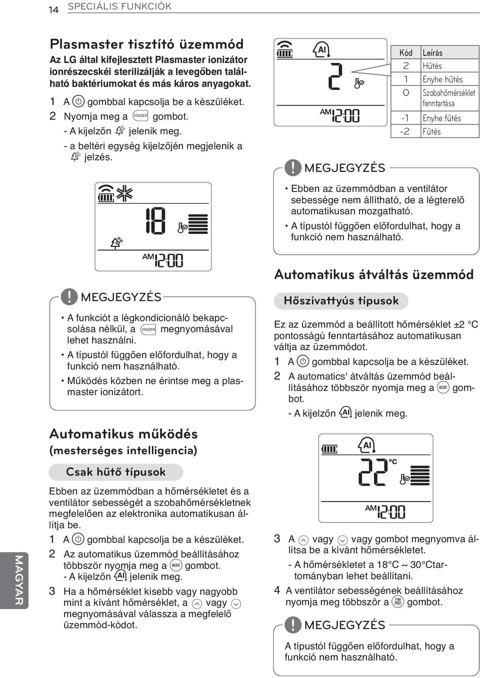 Kód 2 1 0-1 -2 Leírás Hűtés Enyhe hűtés Szobahőmérséklet fenntartása Enyhe fűtés Fűtés Ebben az üzemmódban a ventilátor sebessége nem állítható, de a légterelő automatikusan mozgatható.