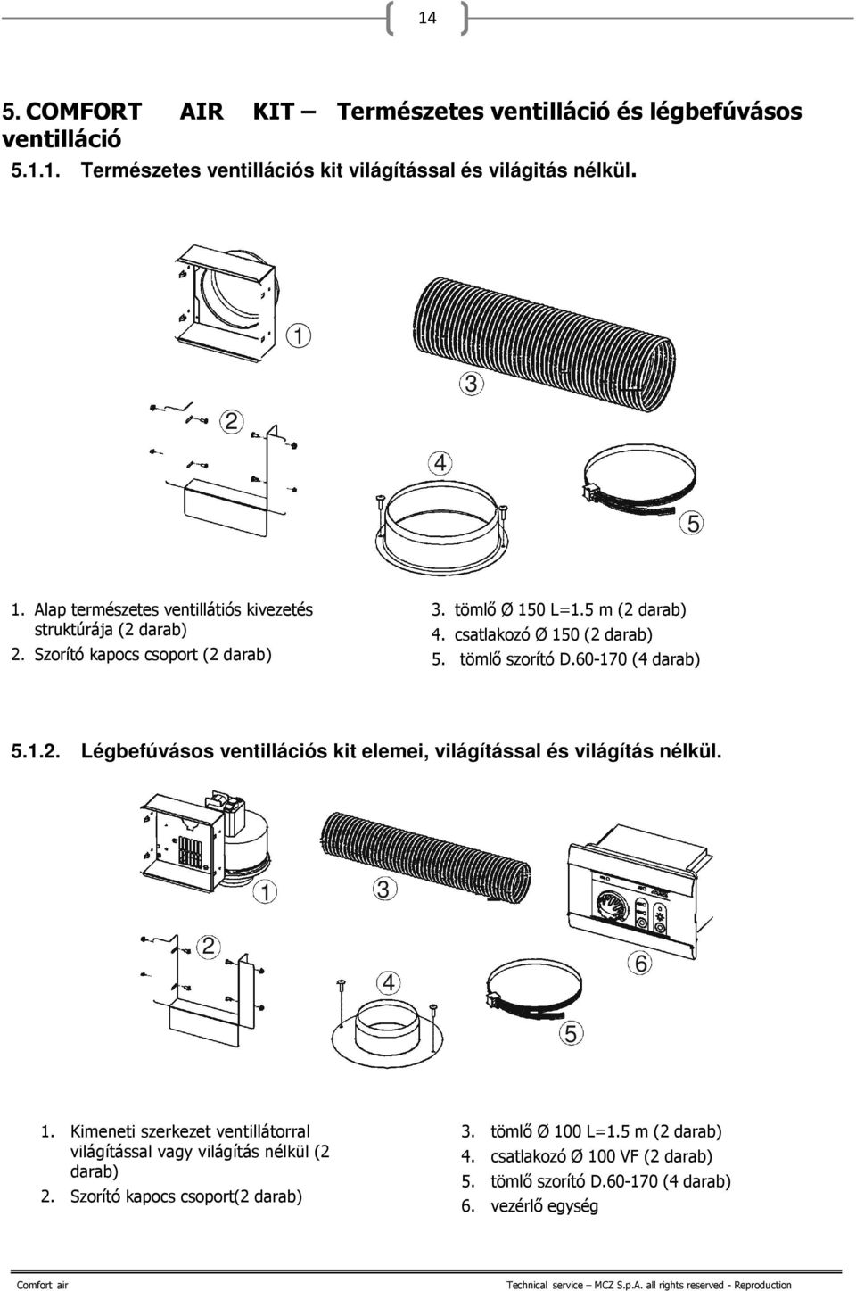 tömlő szorító D.60-170 (4 darab) 5.1.2. Légbefúvásos ventillációs kit elemei, világítással és világítás nélkül. 1 3 2 4 6 5 1.