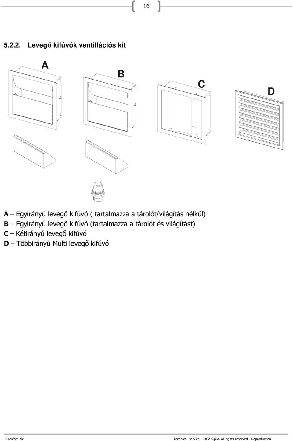 kifúvó ( tartalmazza a tárolót/világítás nélkül) B Egyirányú